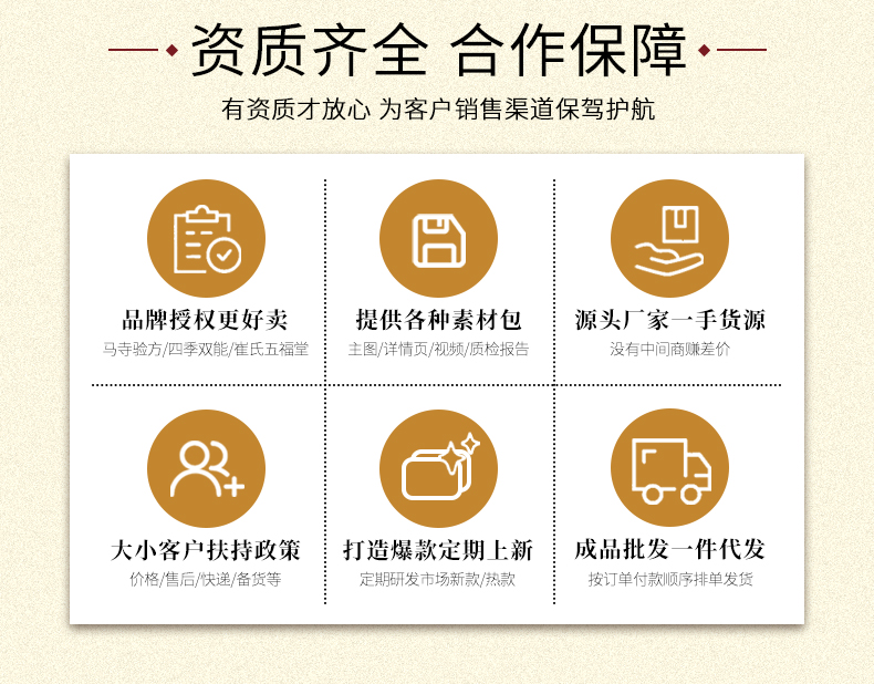 膏藥生產企業源廠貨源放心合作