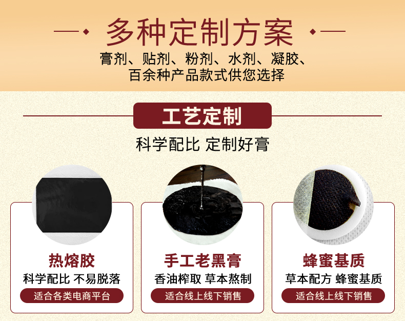膏貼定制加工，膏藥定制廠家